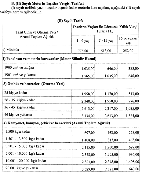http://www.resmigazete.gov.tr/eskiler/2016/12/20161227-8_dosyalar/image004.gif