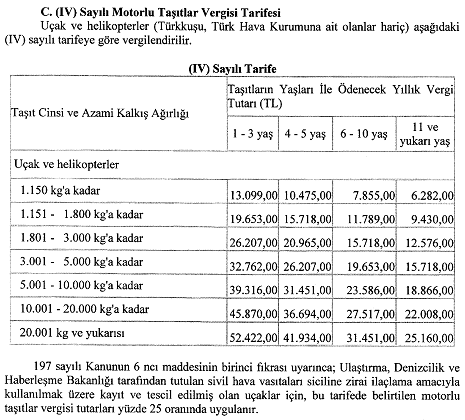 http://www.resmigazete.gov.tr/eskiler/2016/12/20161227-8_dosyalar/image006.gif